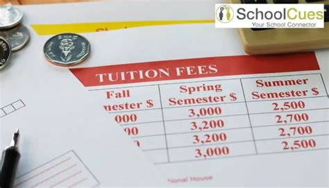 Tuition Fee .